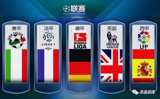 某球队以令